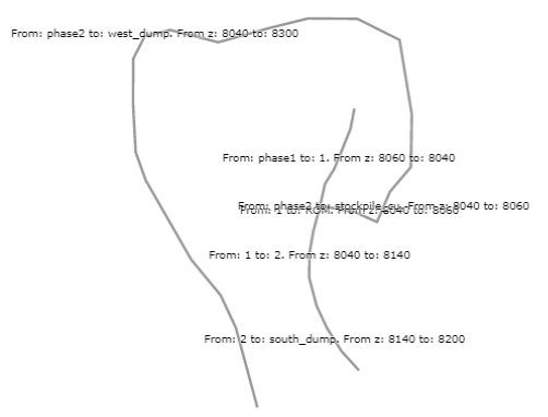 Road Layer w/ Segment Information