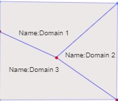 Geotech Layer: Name Option