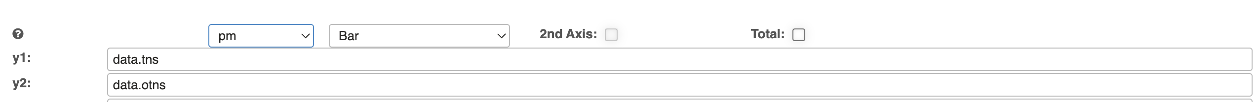 Custom Charts Window w/ Inputs