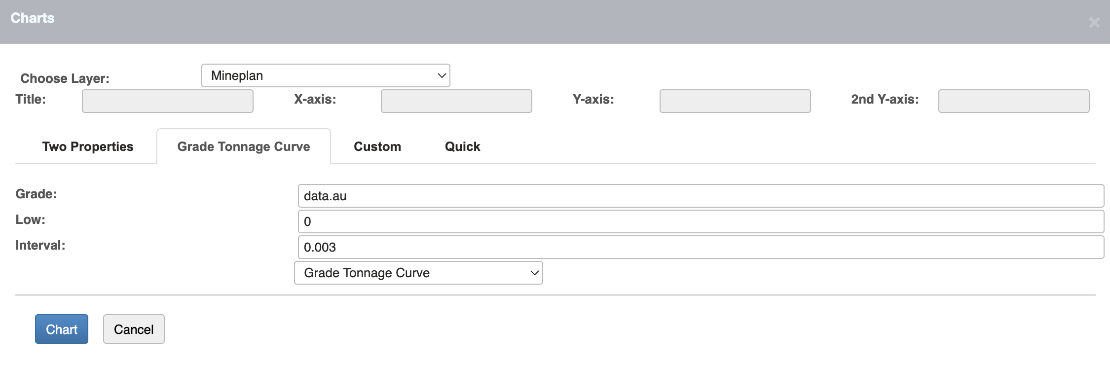 Grade Tonnage Window