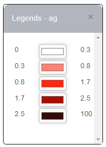 Legend Toggle Window - ag