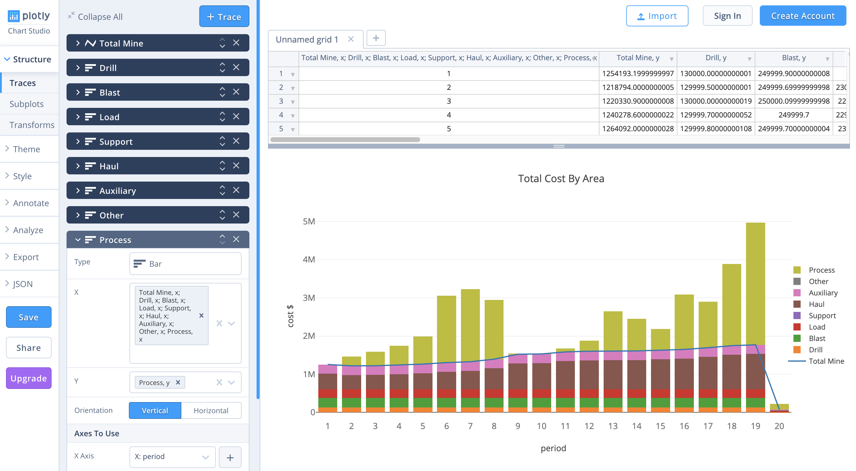 Plotly Chart Studio Main Window