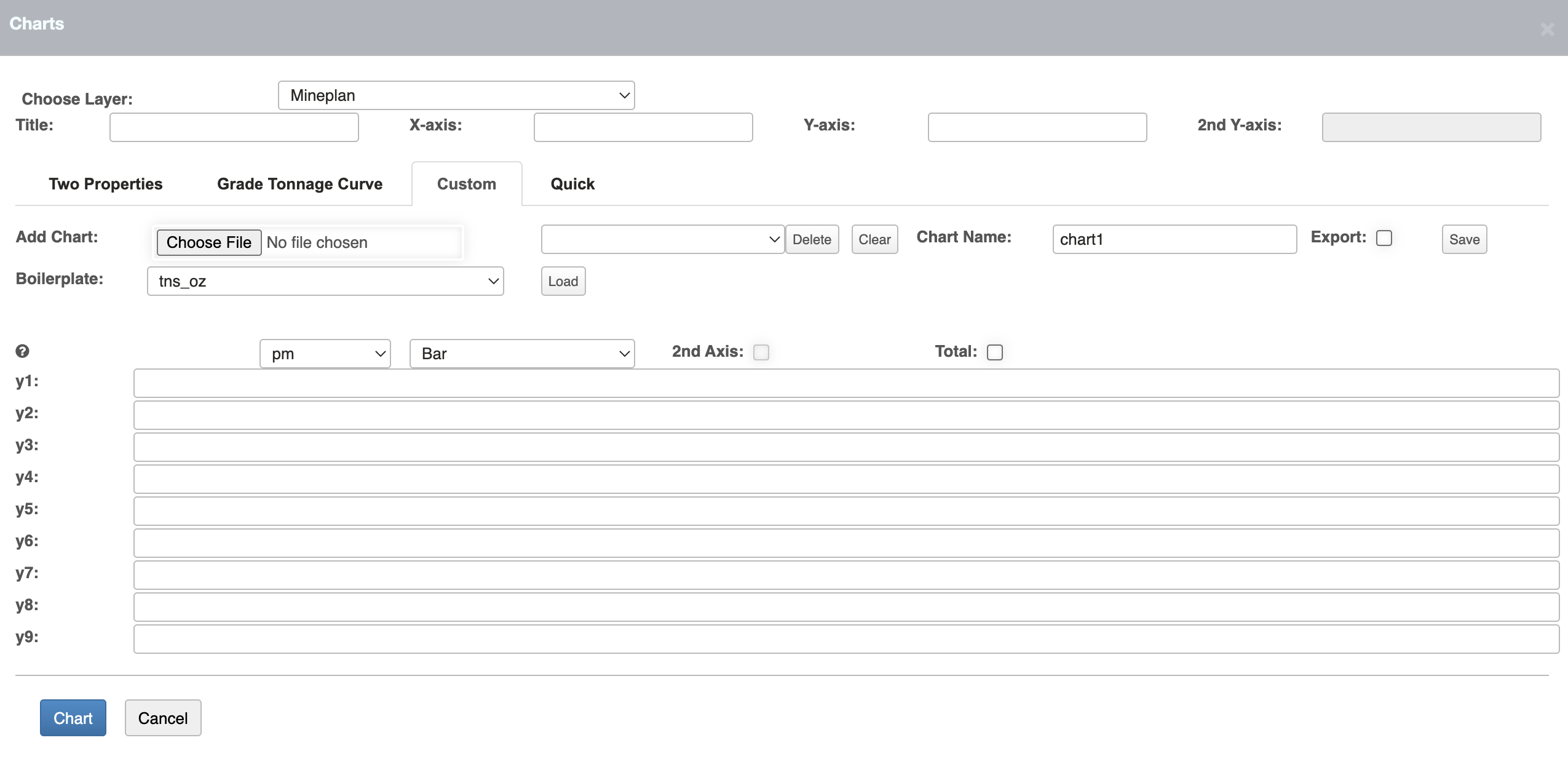 Custom Charts Window