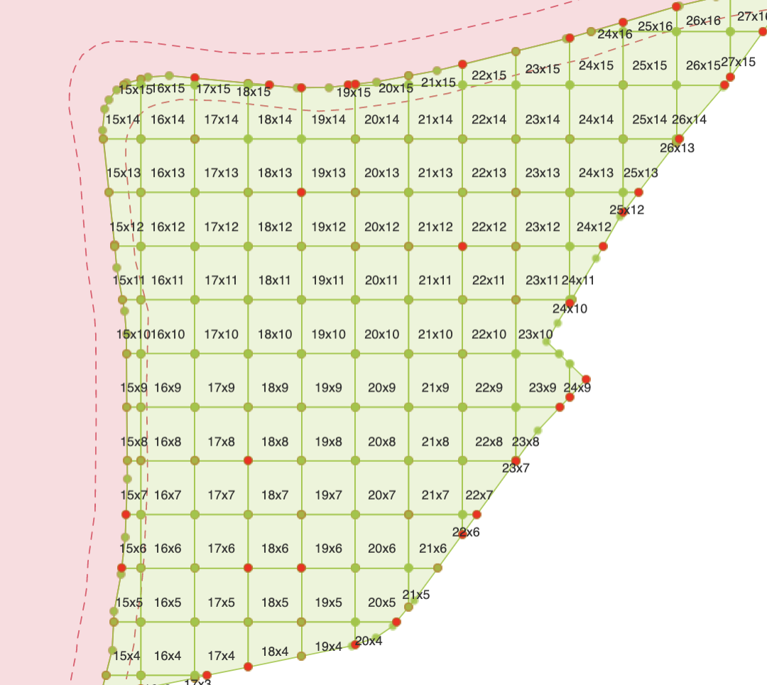 Discretized CutterResult Layer